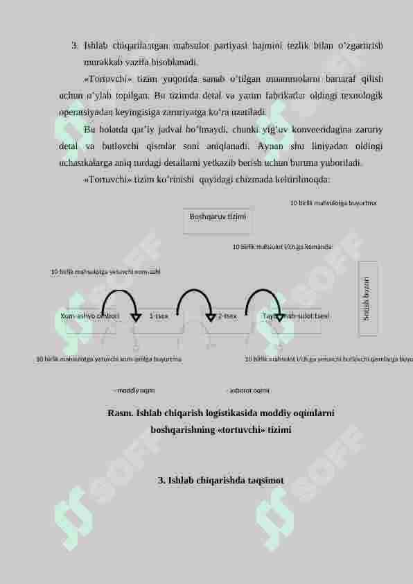 Preview 7