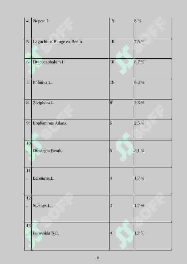 Preview 8