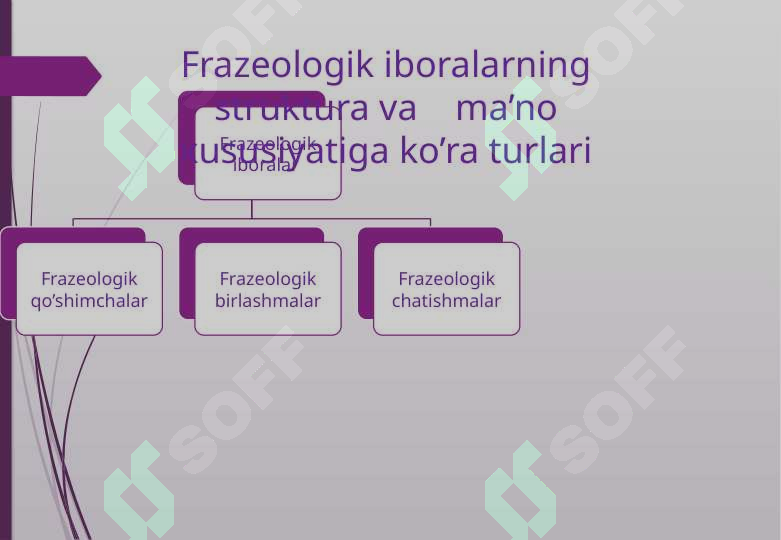 Preview 7