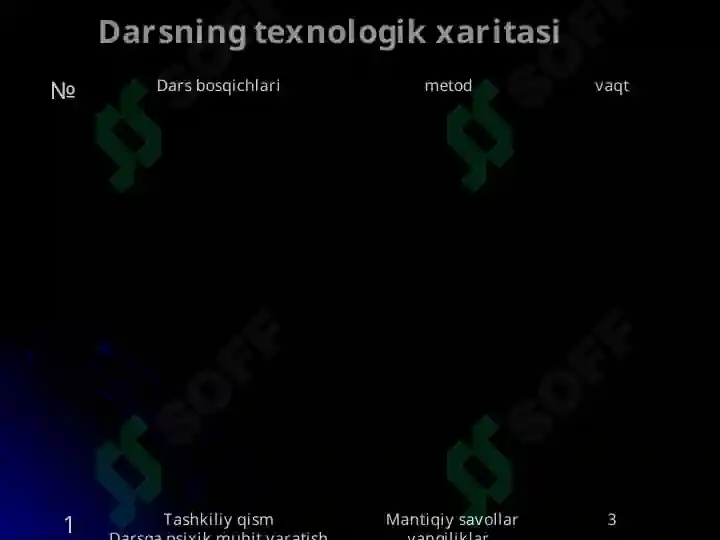 Preview 5