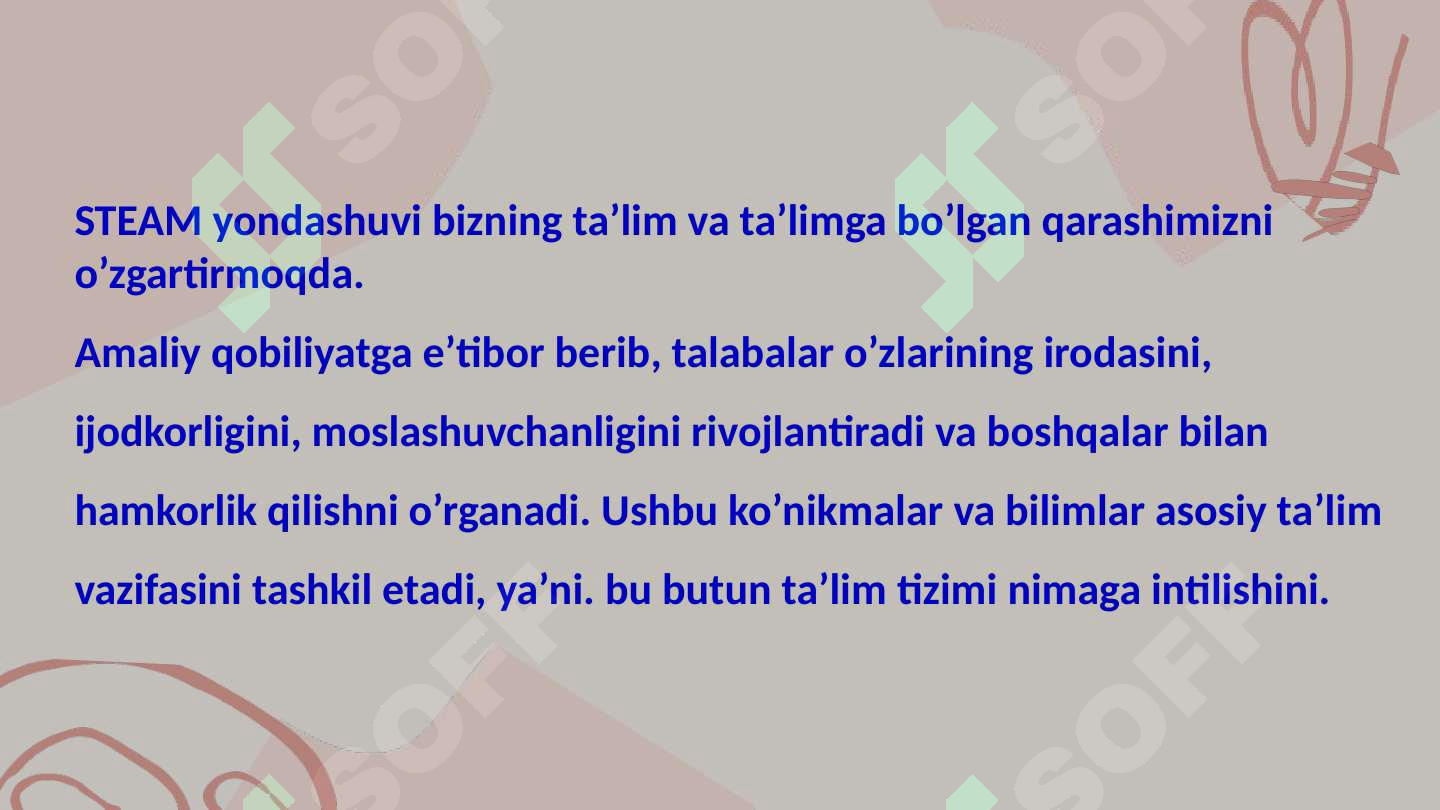 Preview 7