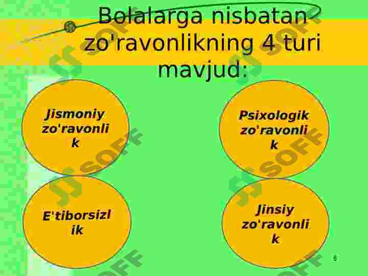 Product slide 6
