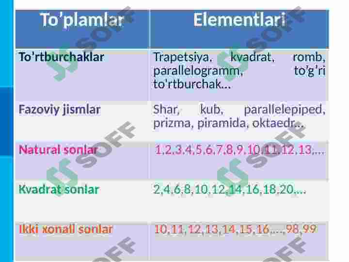 Product slide 6