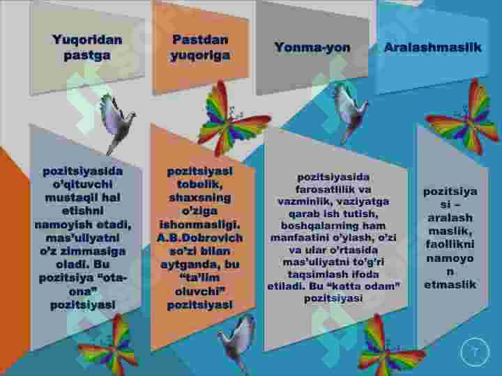Product slide 7