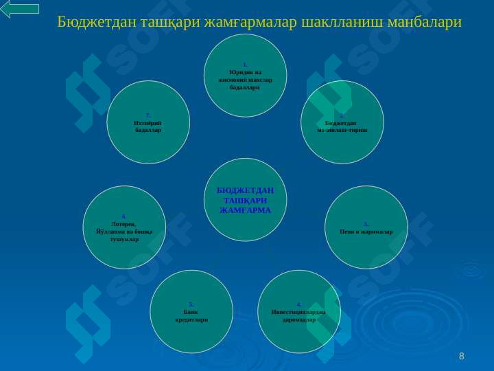 Product slide 8