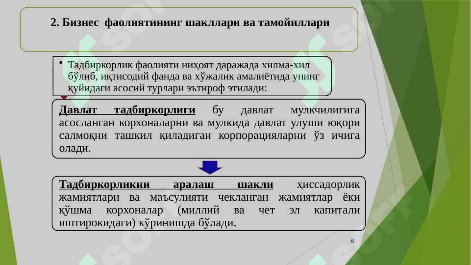 Product slide 6