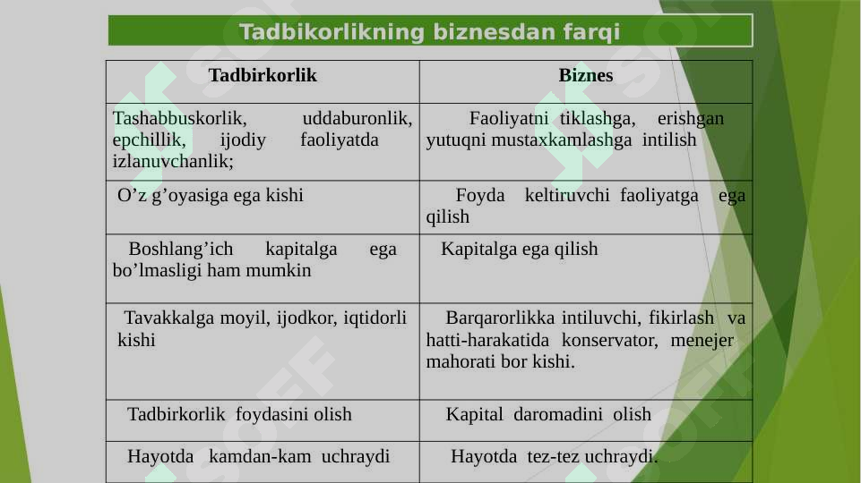 Product slide 7