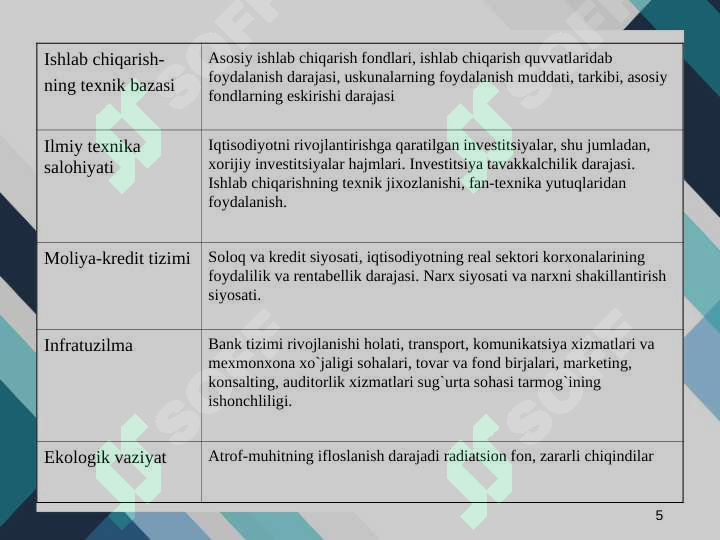 Product slide 5