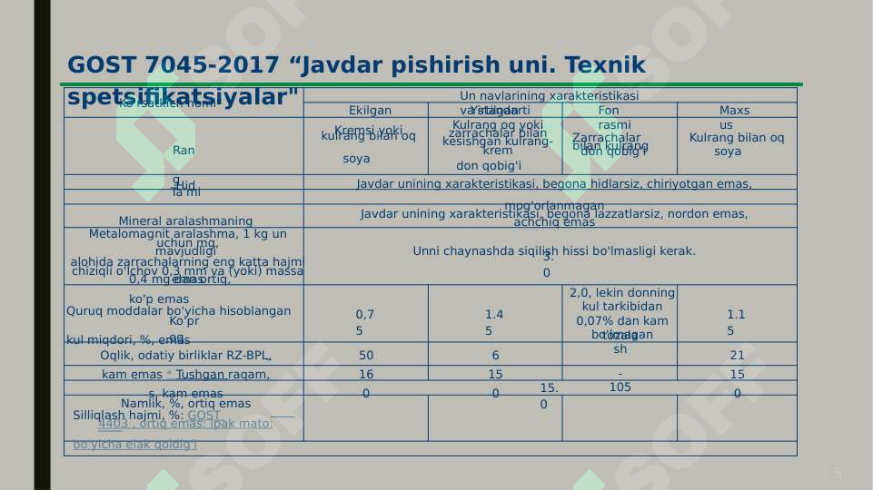Product slide 6