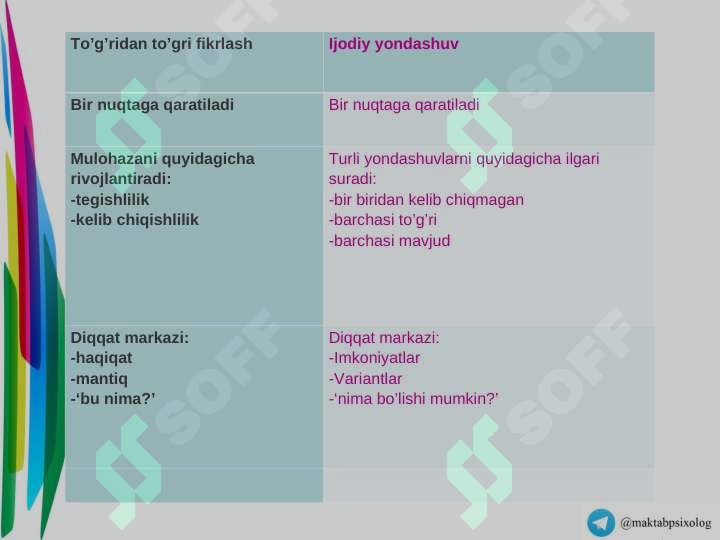 Product slide 5