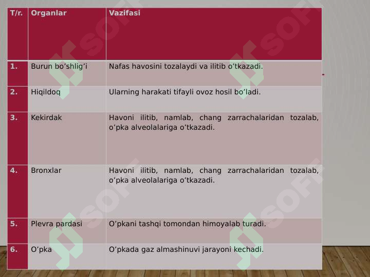 Product slide 6