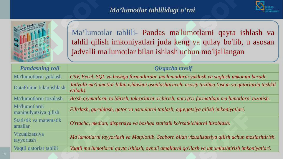Product slide 6