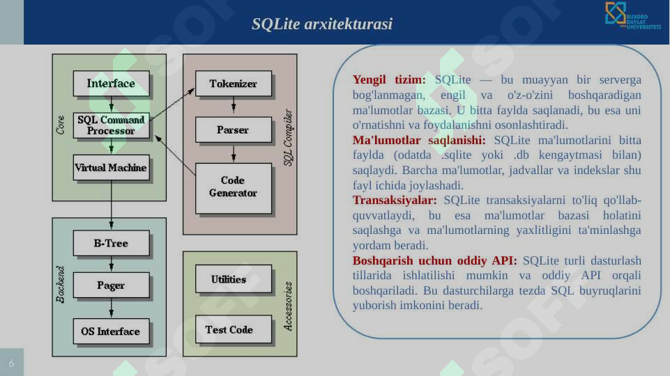 Product slide 6