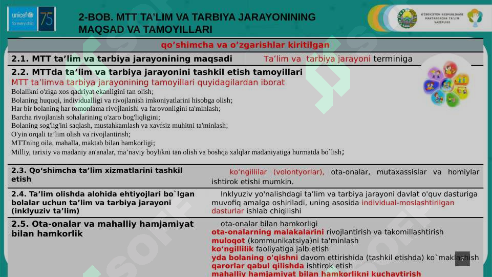 Product slide 7