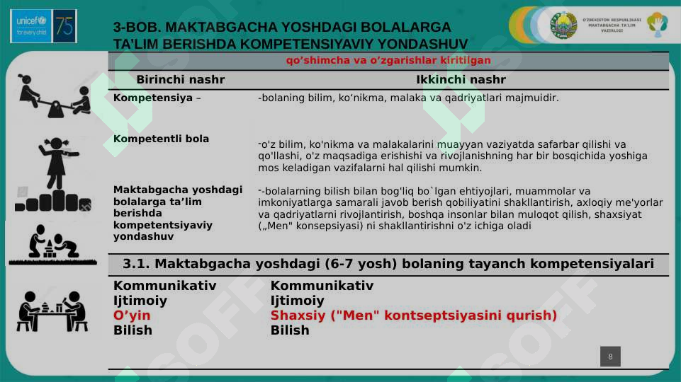 Product slide 8
