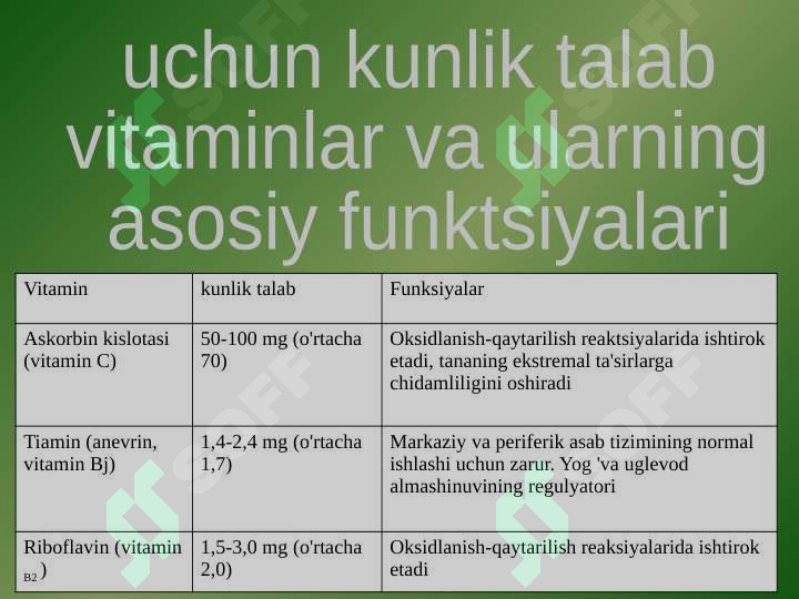 Product slide 5