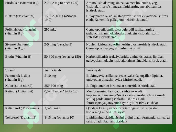 Product slide 6