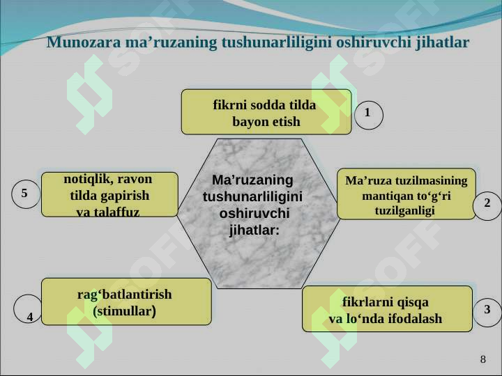 Product slide 8