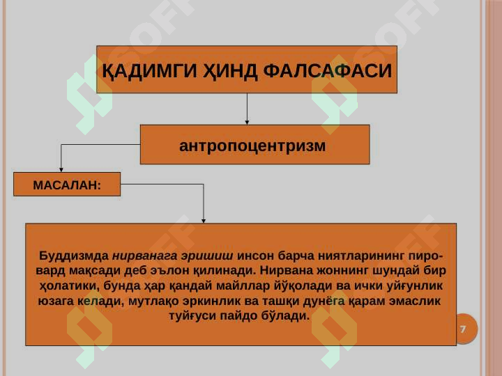 Product slide 7