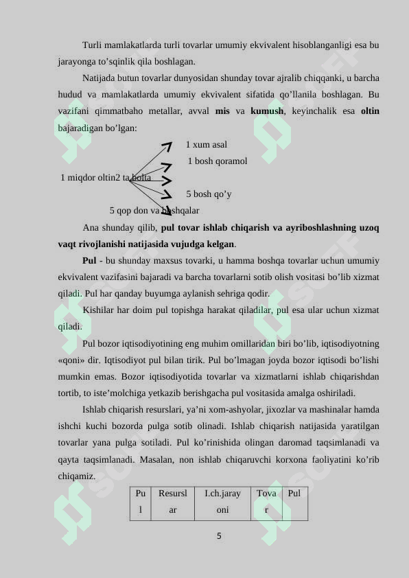 Product slide 5