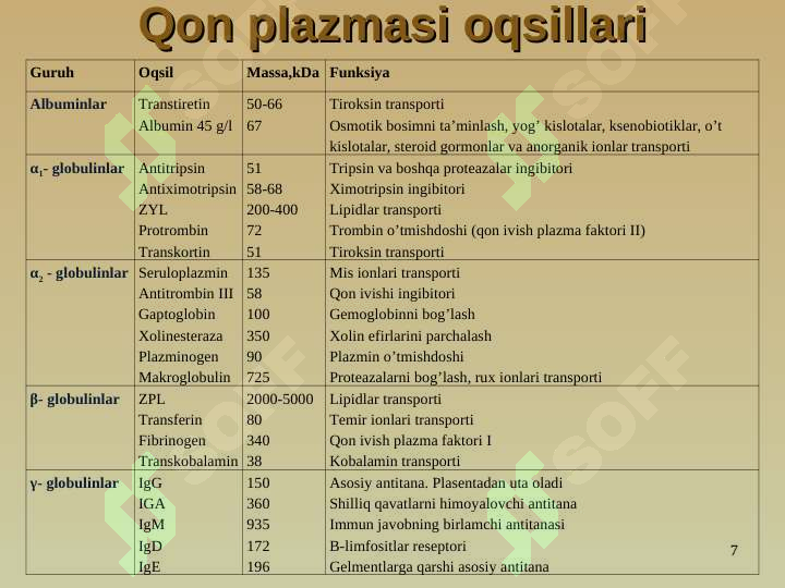 Product slide 7