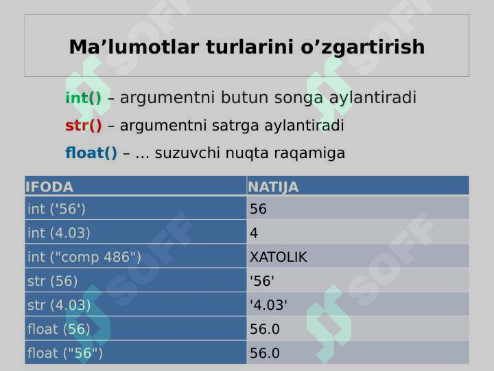 Product slide 7
