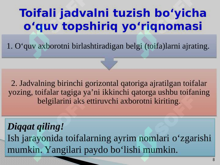 Product slide 8