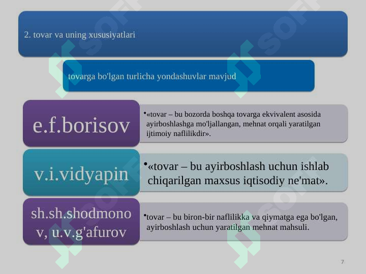 Product slide 7