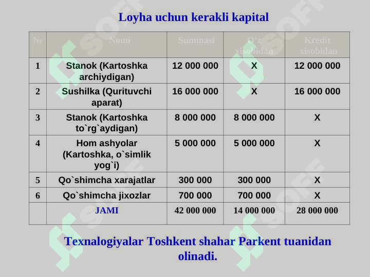 Product slide 5