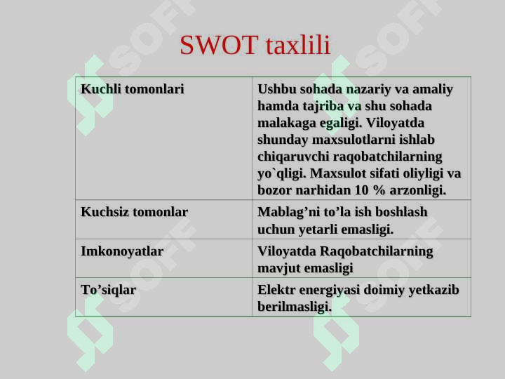 Product slide 6