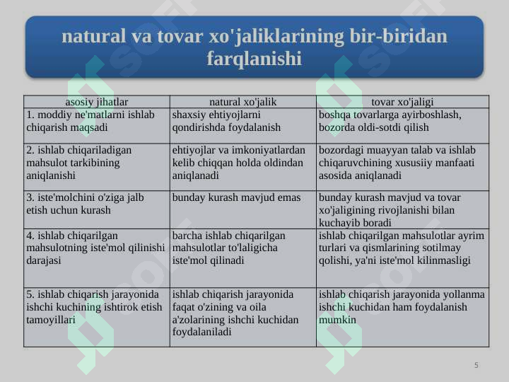 Product slide 5
