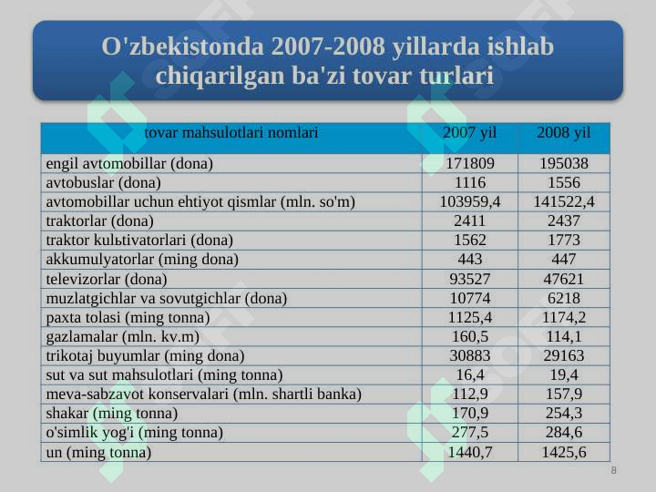 Product slide 8