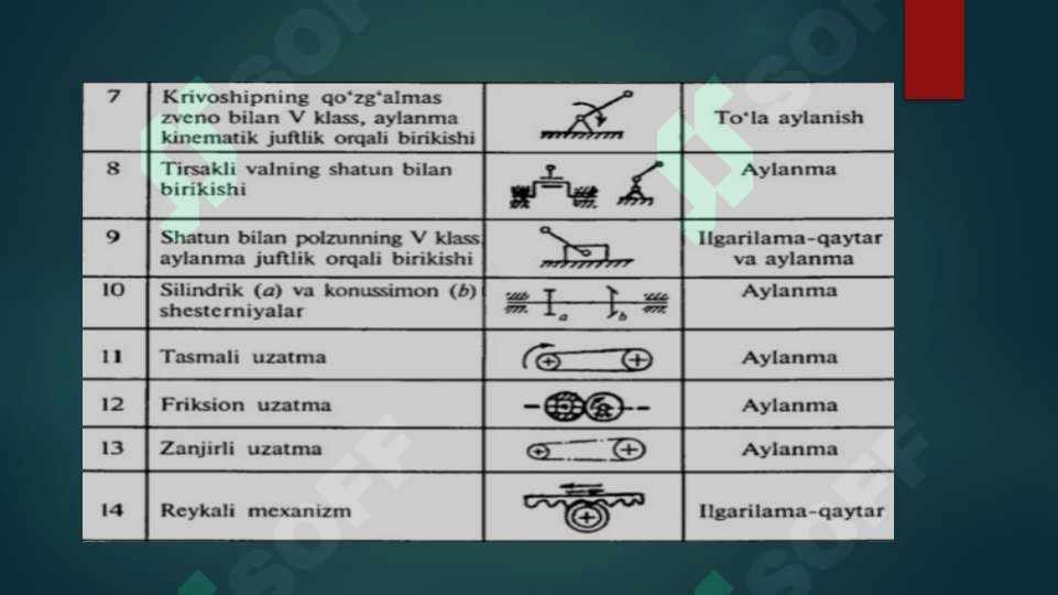 Product slide 6