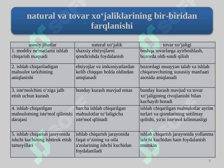 Product slide 5