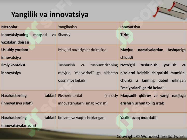 Product slide 6