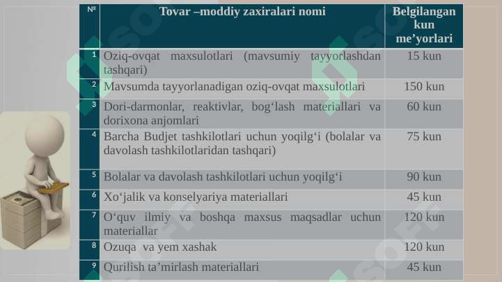 Product slide 6