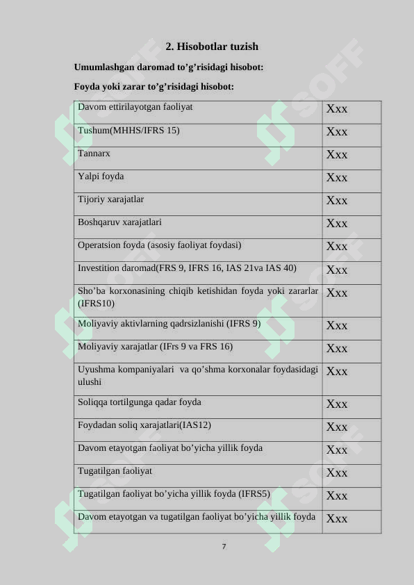 Product slide 7