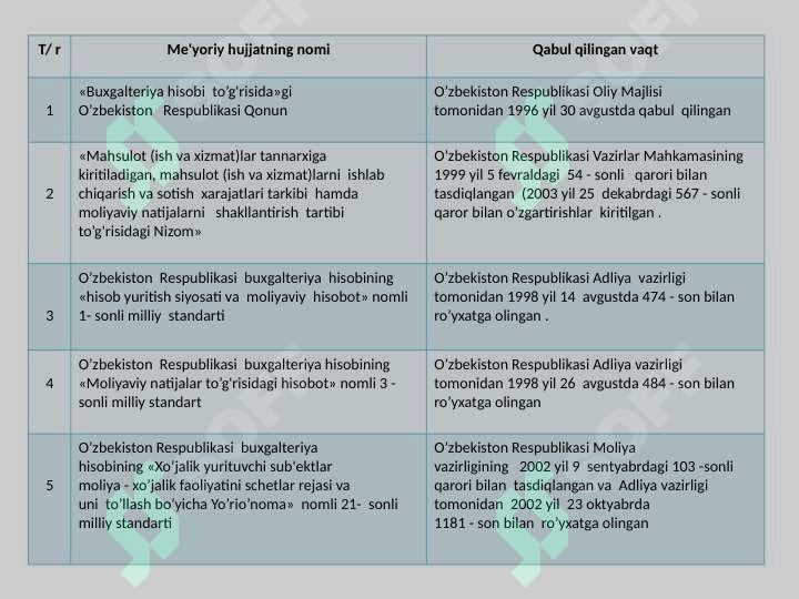 Product slide 8