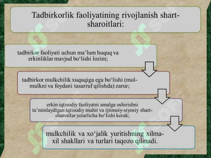 Product slide 7