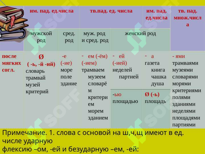 Product slide 5