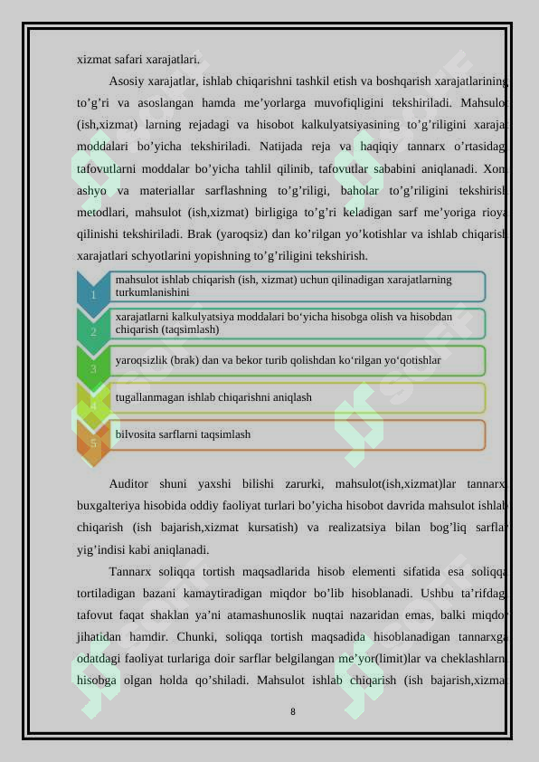 Product slide 8