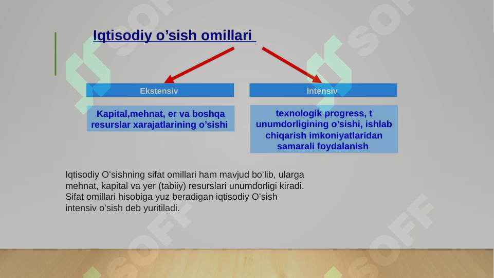 Product slide 6