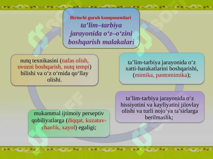 Product slide 7