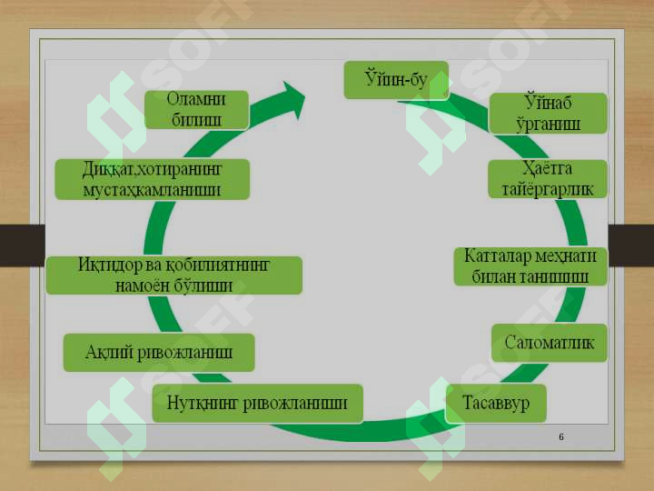 Product slide 6