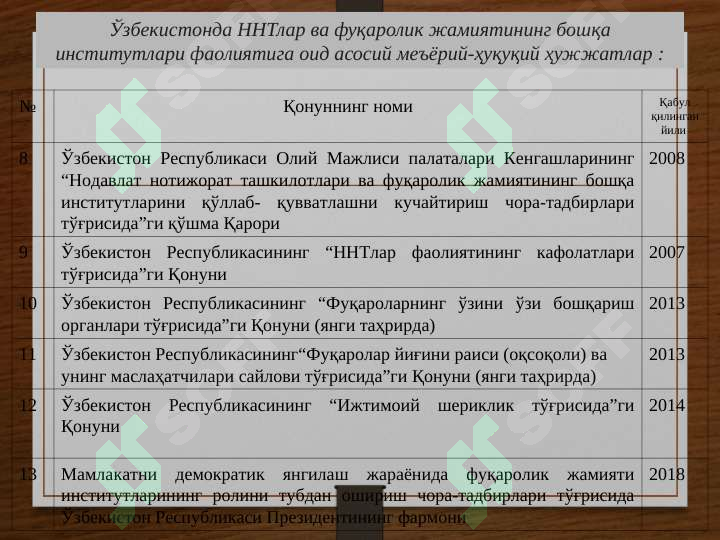 Product slide 6