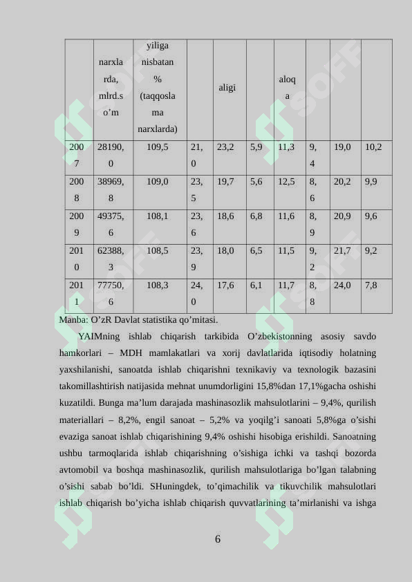 Product slide 6