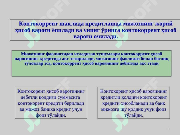 Product slide 6