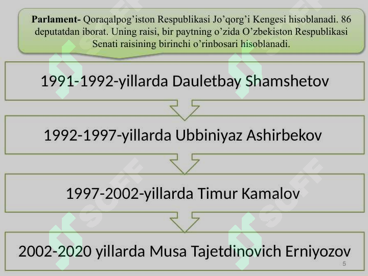 Product slide 5