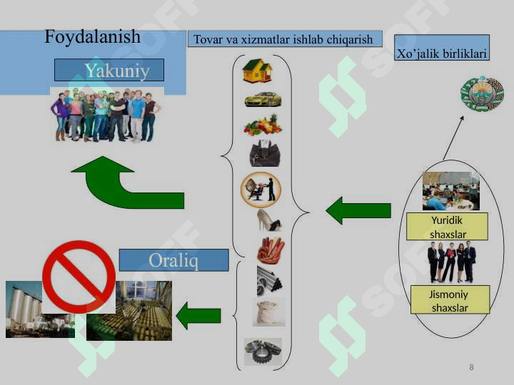 Product slide 8