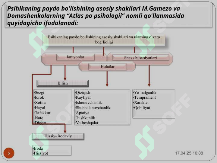 Product slide 5